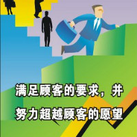 專業文案寫作與咨詢策劃服務