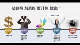 ISO 19001:2016質(zhì)量管理體系解析 8.3 產(chǎn)品和服務(wù)的設(shè)計(jì)與開發(fā)在咨詢策劃服務(wù)中的應(yīng)用